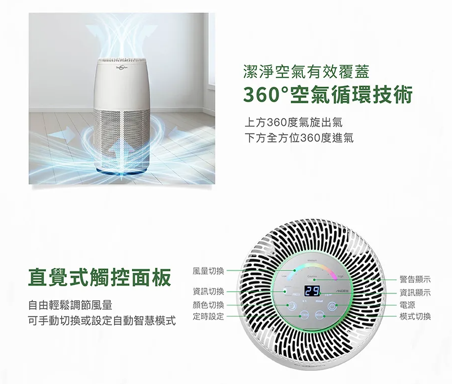 ANDES BM-H777AT - 詳情9