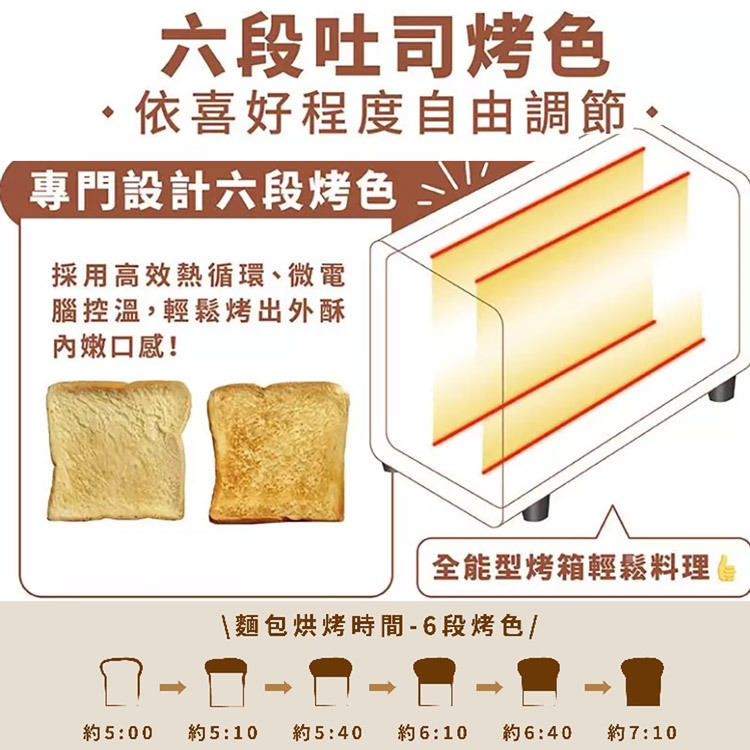 one-meter OBO-25021AF - 詳情14