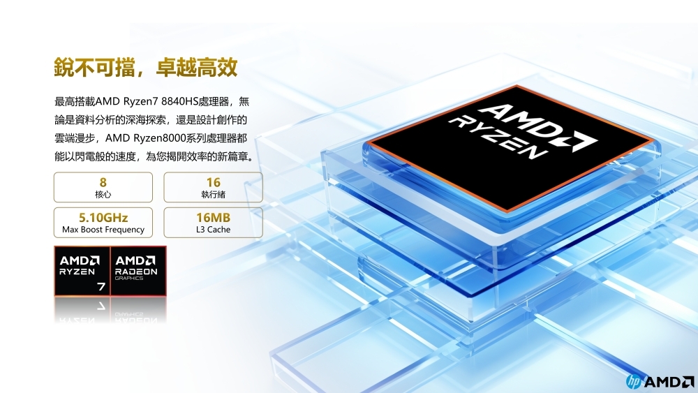 HP惠普 635 G11 - 詳情12