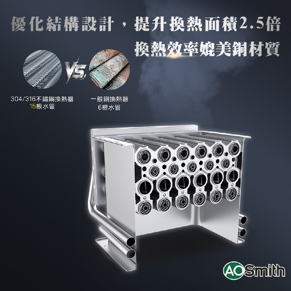 AOSmith史密斯 JSQ48-ST24T - 詳情15