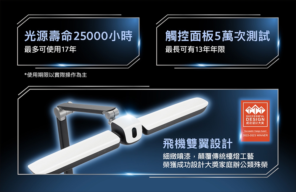 PHILIPS飛利浦 PD058 - 詳情7