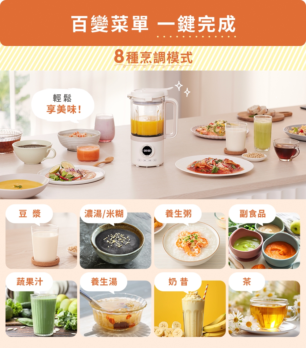 PHILIPS飛利浦 HR2038 - 詳情13