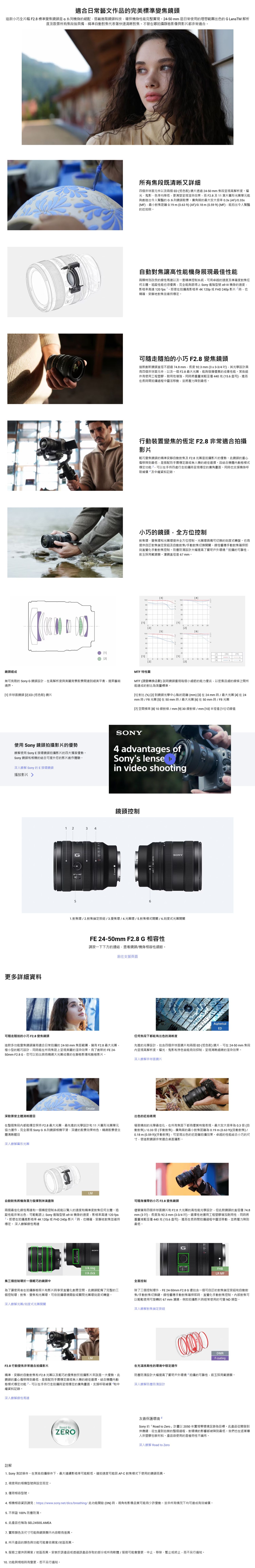 SONY索尼 SEL2450G - 詳情5