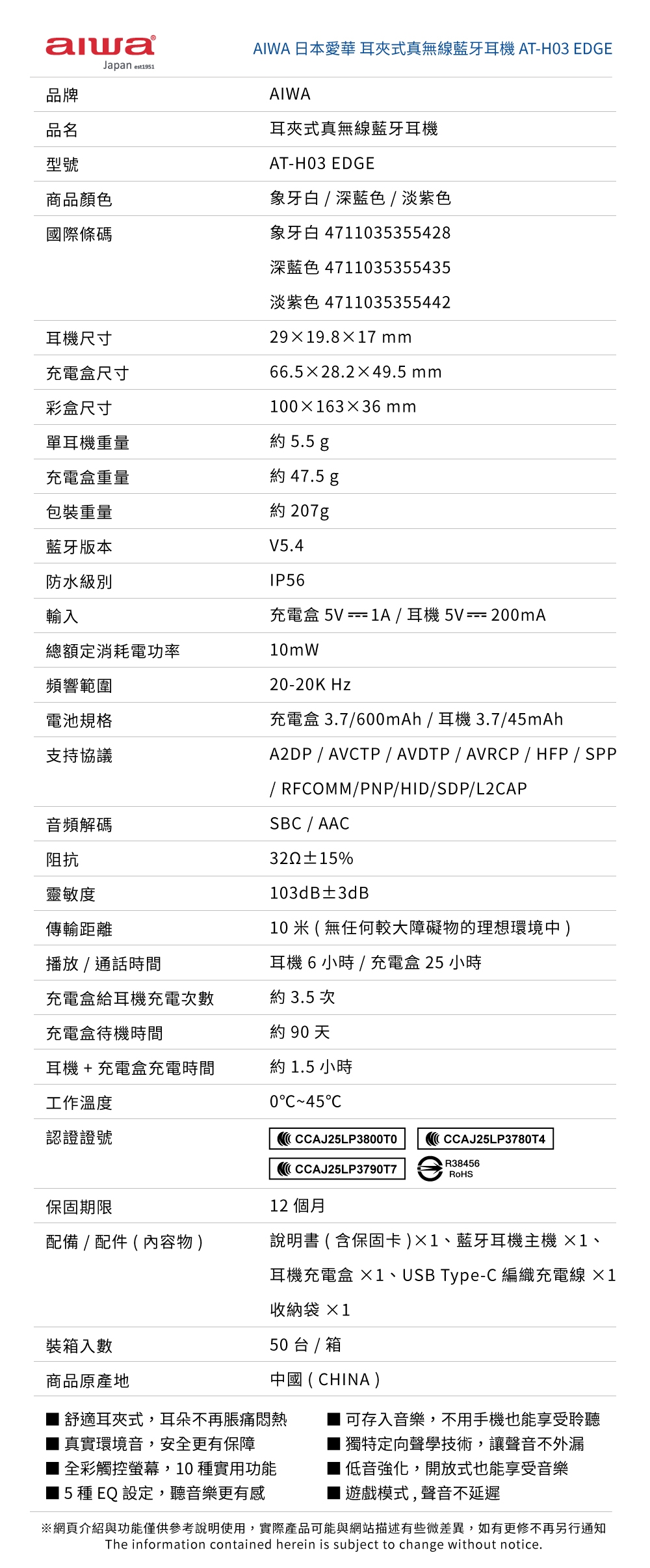 AIWA愛華 AT-H03 - 詳情2