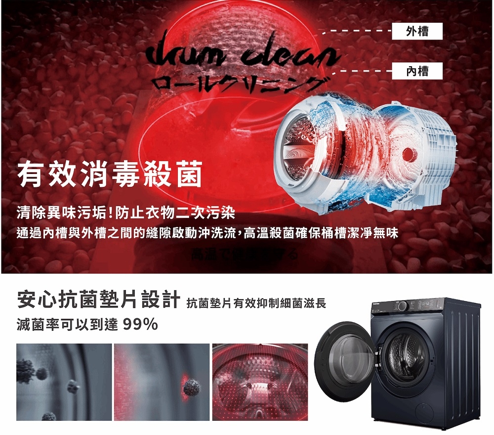 TOSHIBA東芝 TWD-BM130GF4TA - 詳情7