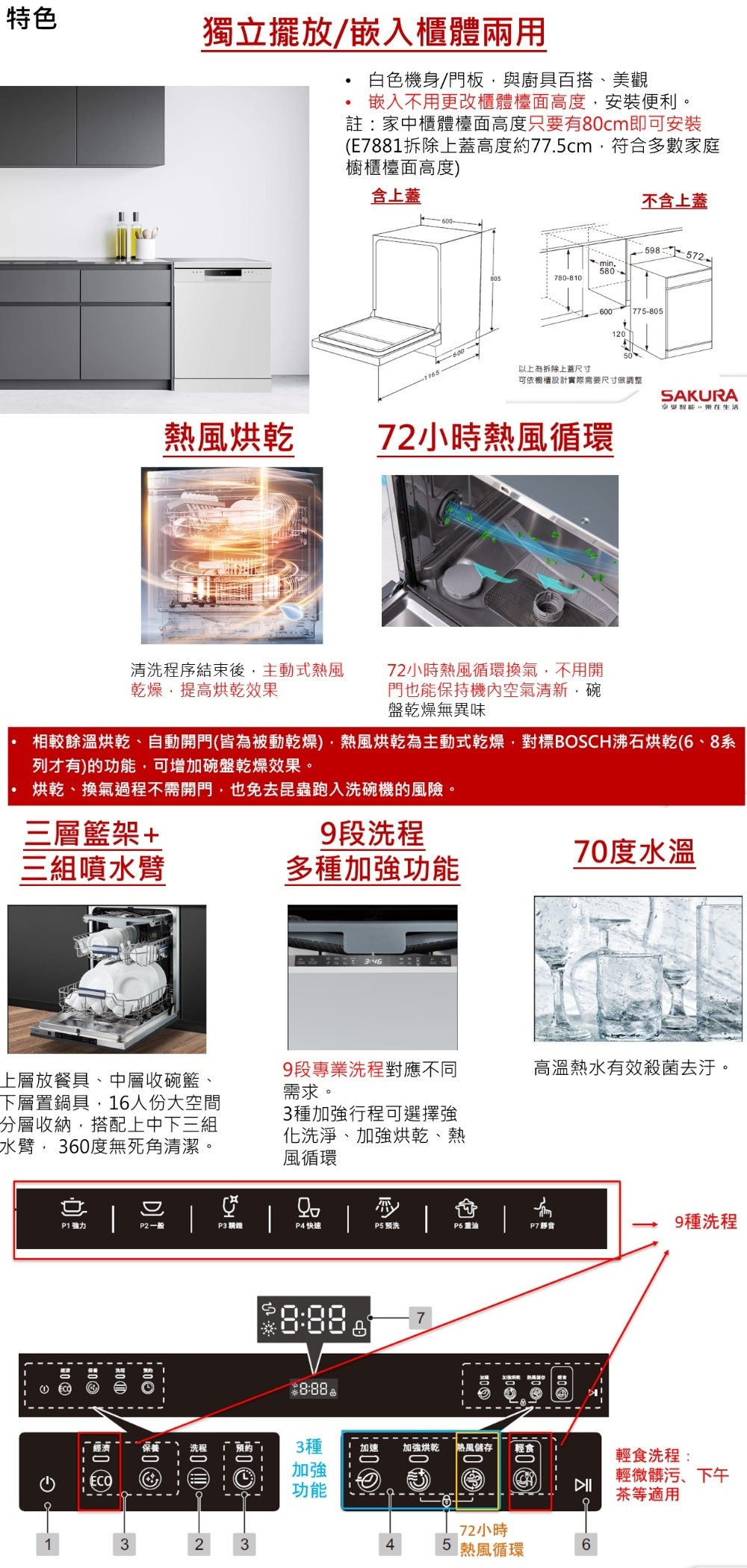 SAKURA櫻花牌 E-7881 - 詳情2