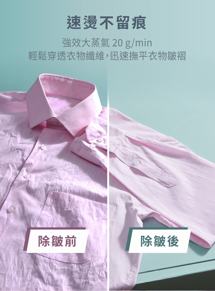 Panasonic國際牌 NI-GHD015 - 詳情6