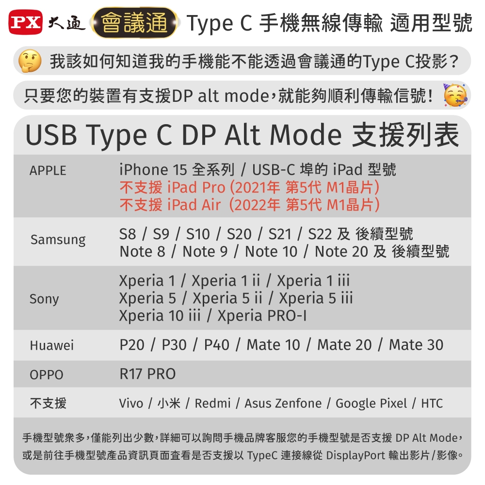 PX大通 WTR-5500 - 詳情15