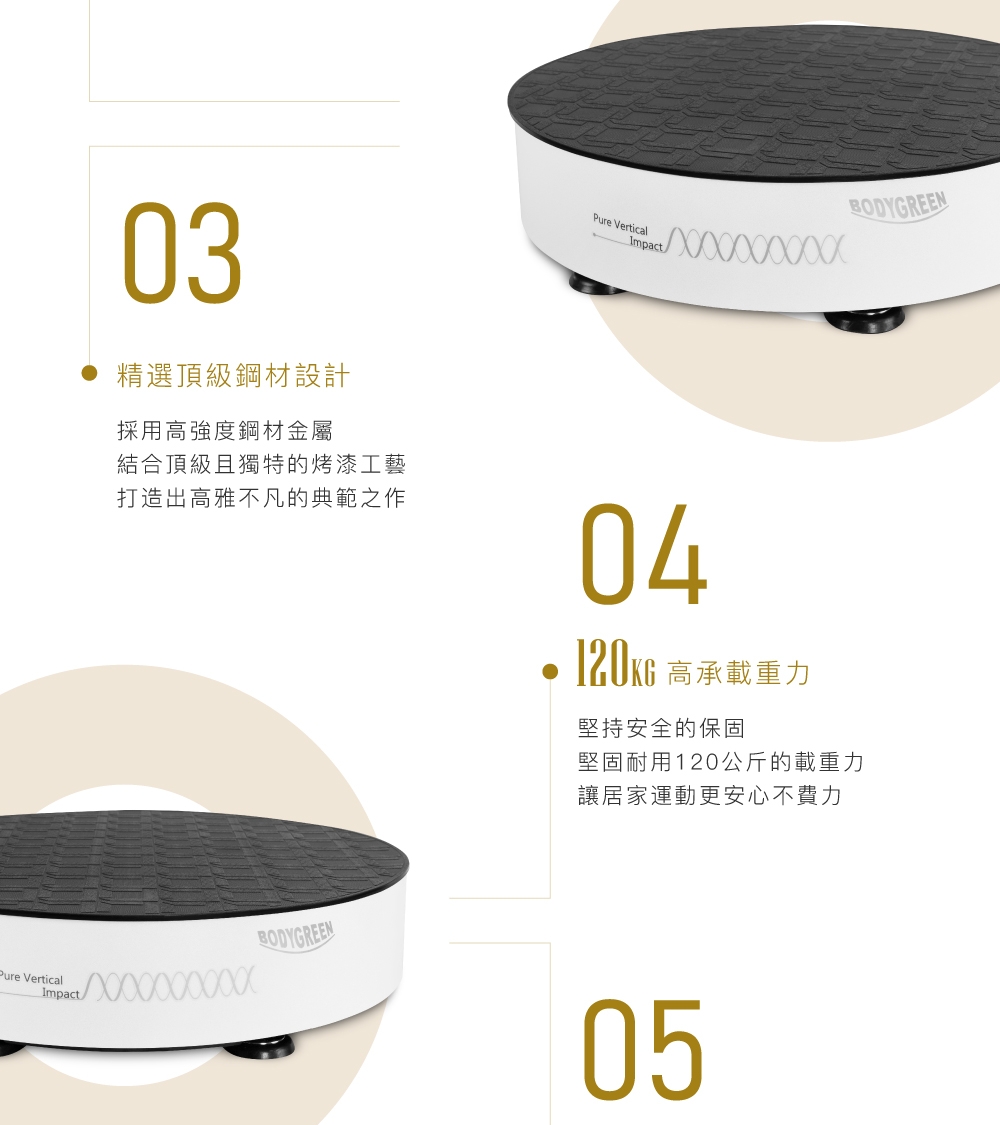 BODYGREEN BW5 - 詳情21