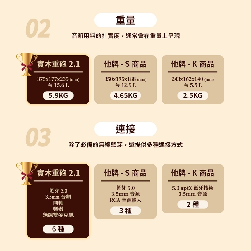 J-POWER杰強 5252.1 - 詳情9