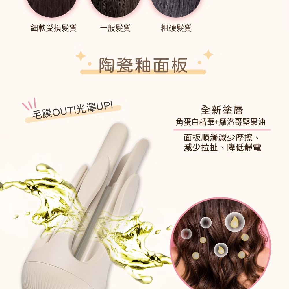 ISITO IS-24E01DH - 詳情12