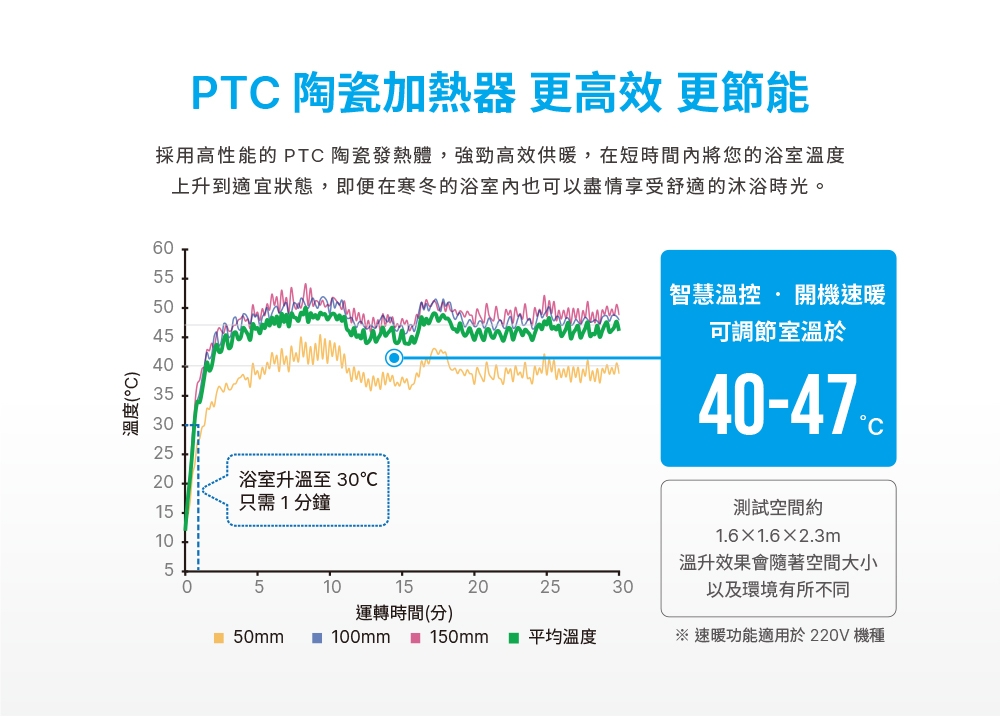 DELTA台達電子 VHB40A - 詳情14