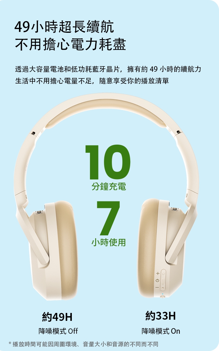 Edifier漫步者 W820NB - 詳情15