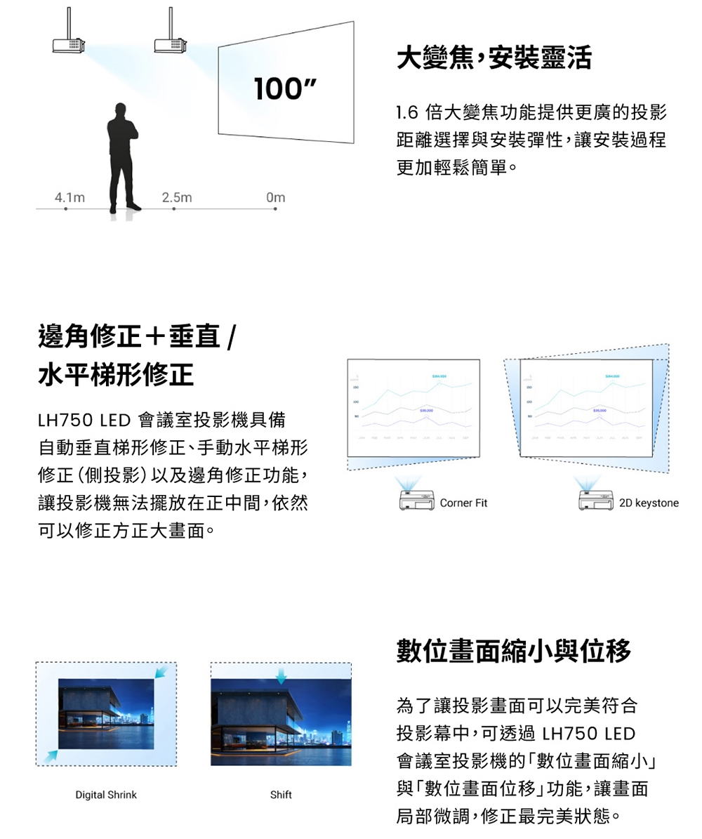 BenQ明碁 LH750 - 詳情12