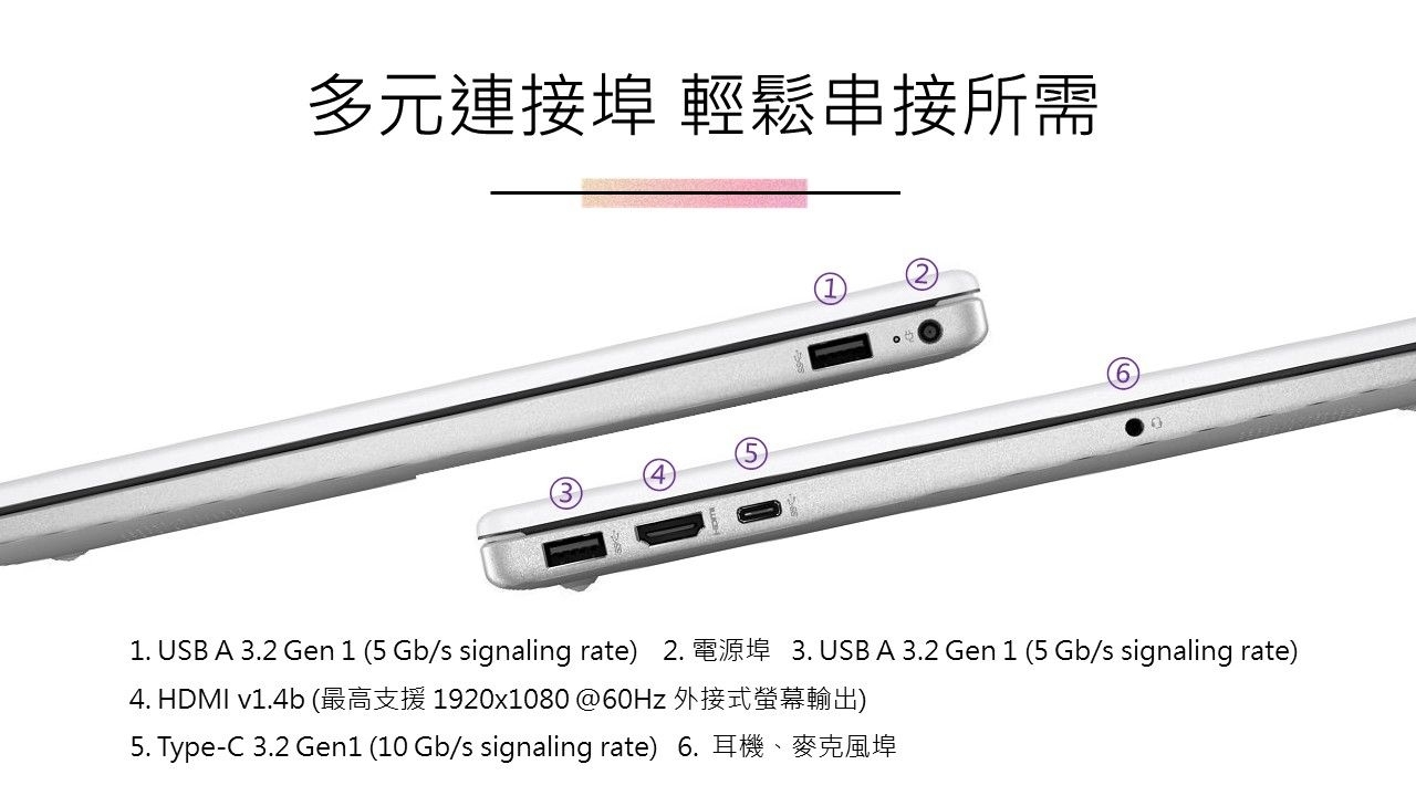 HP惠普 15-fd1149TU - 詳情21