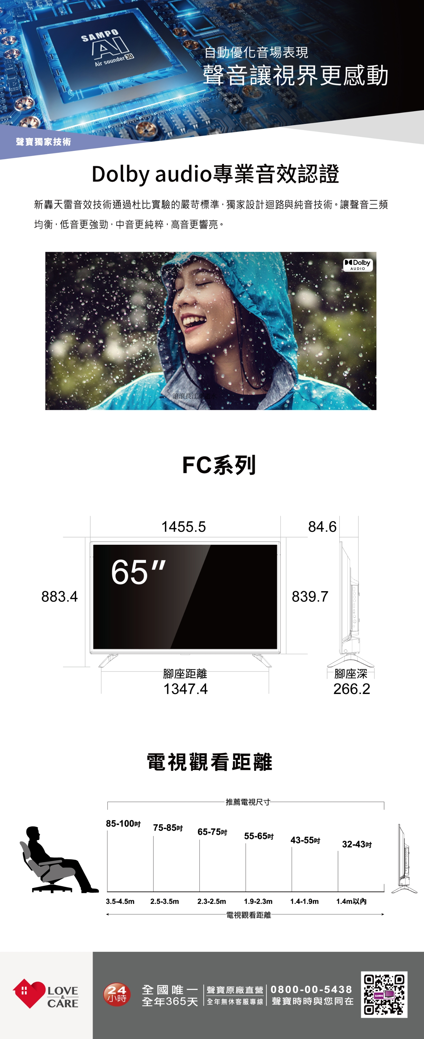 SAMPO聲寶 EM-65FCT610-N - 詳情3