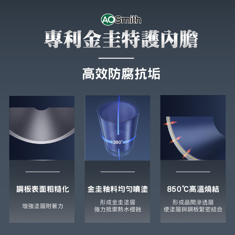 AOSmith史密斯 HPTU-80 - 詳情9