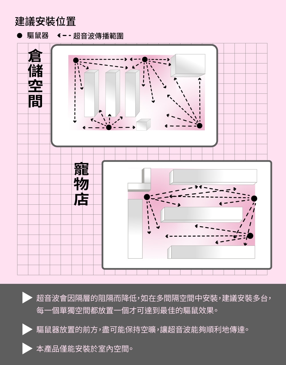 DigiMax UP-11M - 詳情16