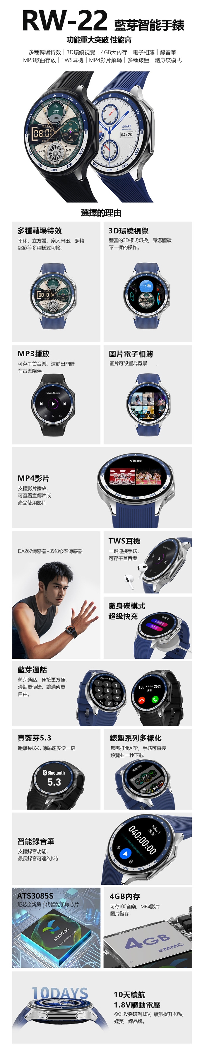 IS愛思 RW-22 - 詳情5