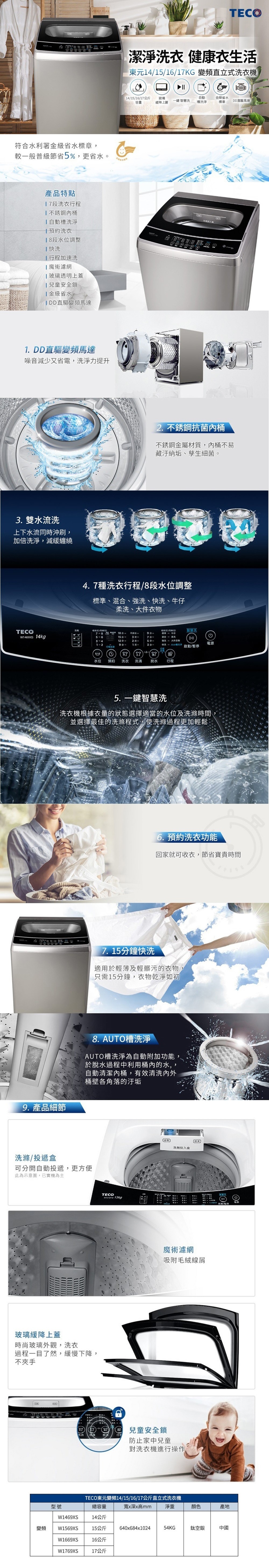 TECO東元 W1569XS - 詳情3