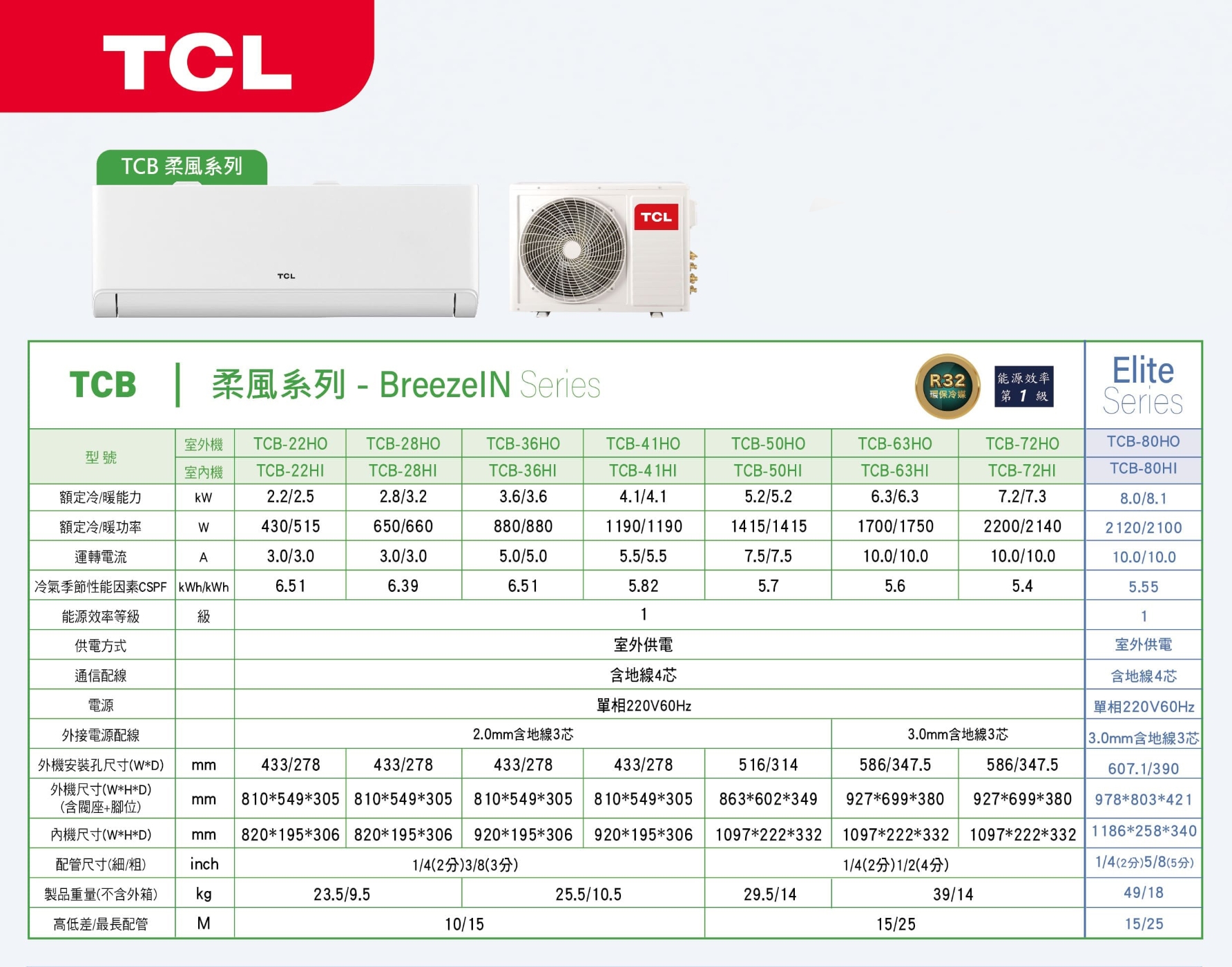 TCL TCB-72HO - 詳情10