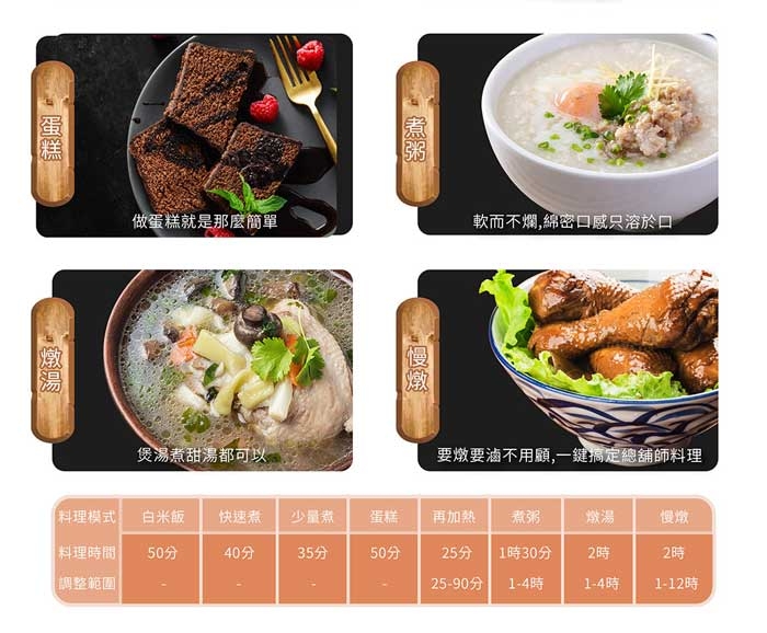 CHIMEI奇美 EP-10CPM0 - 詳情9