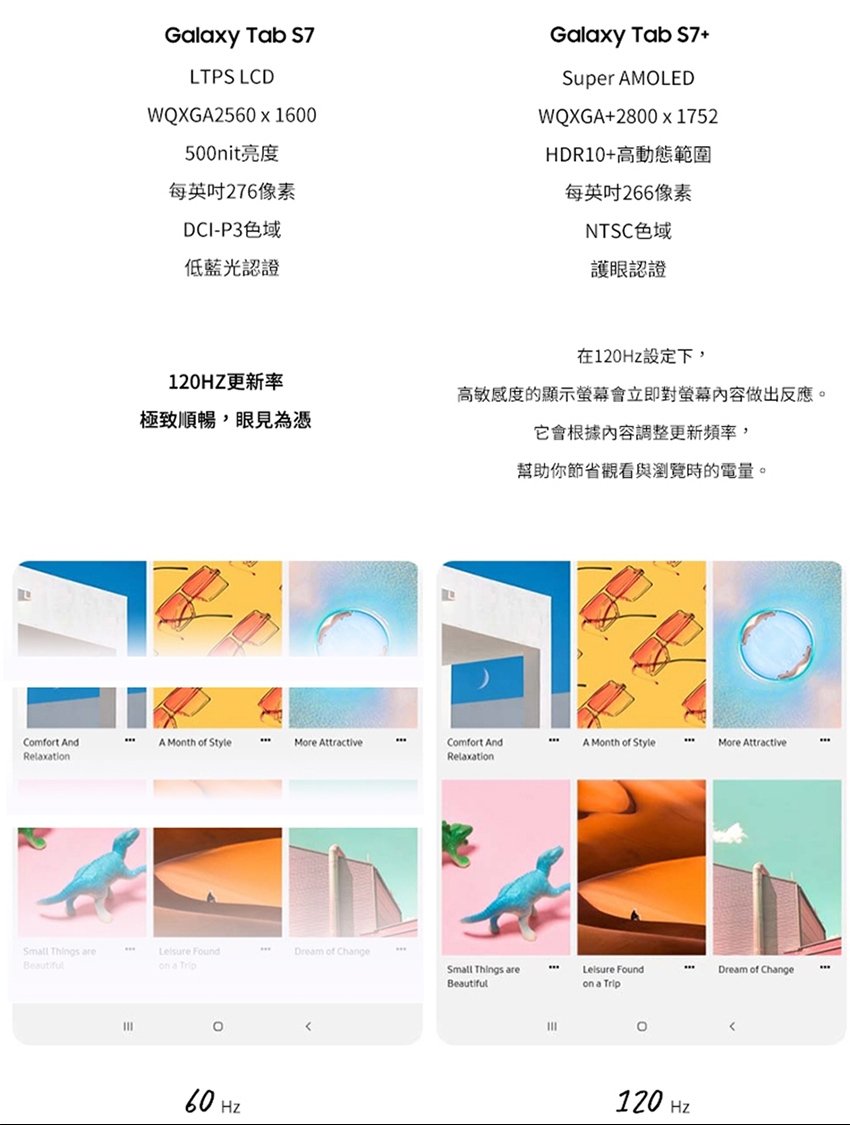 SAMSUNG三星 Galaxy Tab S7 - 詳情10