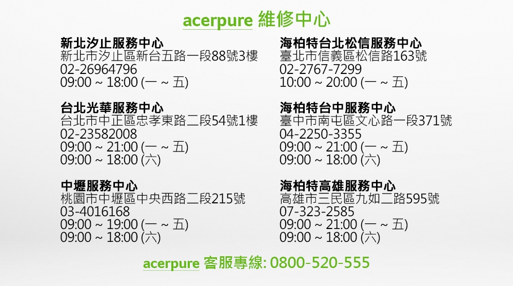 Acerpure WP333-20W - 詳情11