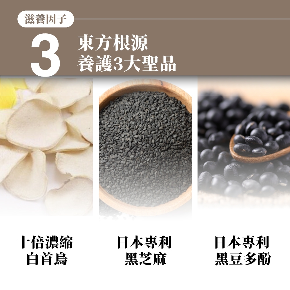 滋養因子3東方根源養護3大聖品十倍濃縮日本專利日本專利首烏黑芝麻黑豆多酚