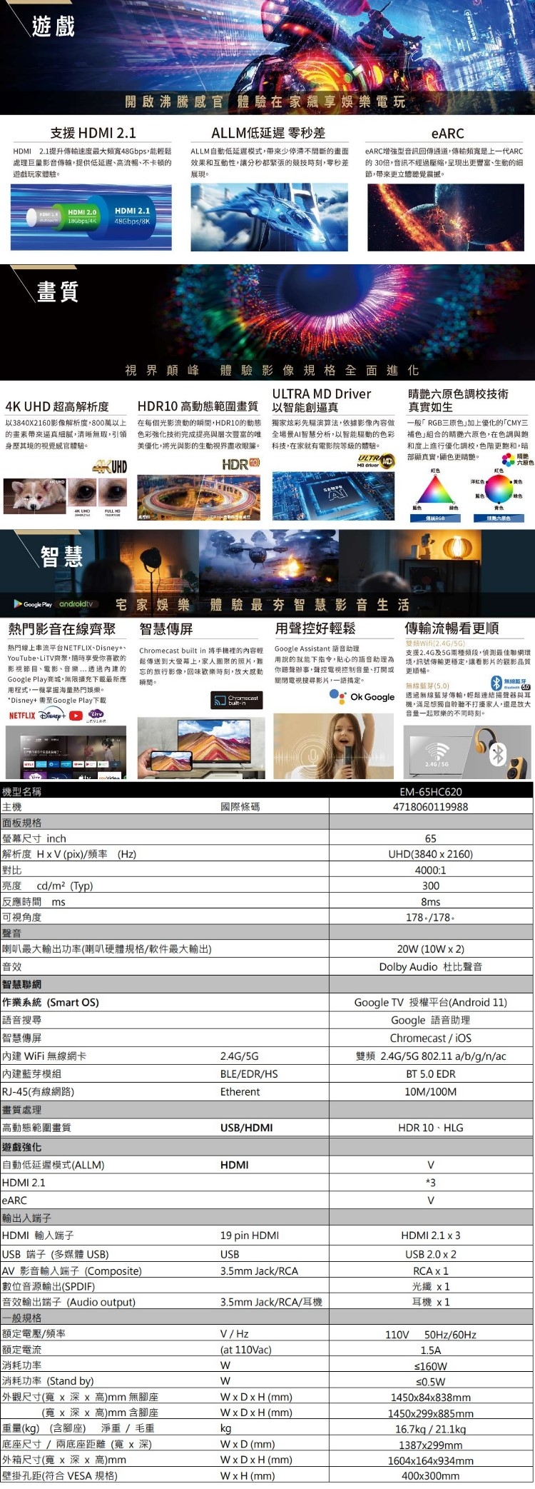 SAMPO聲寶 EM-65HC620 - 詳情1