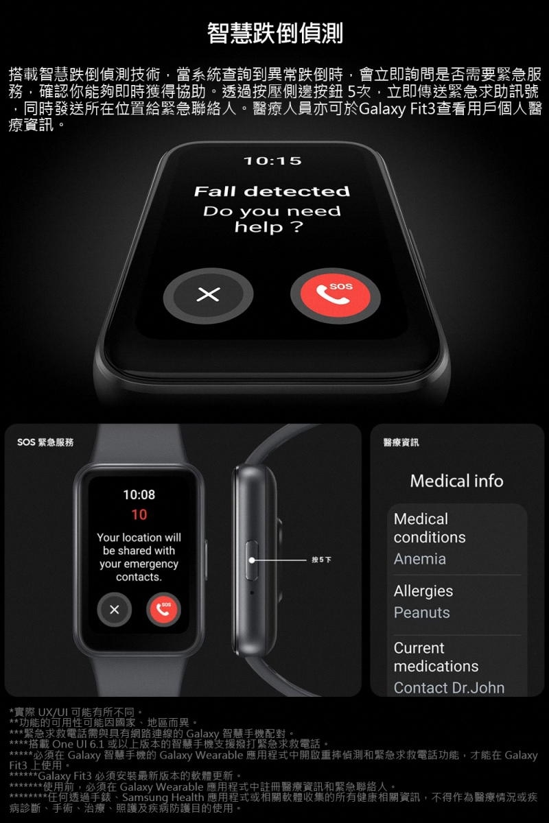 SAMSUNG三星 Galaxy Fit3 - 詳情6