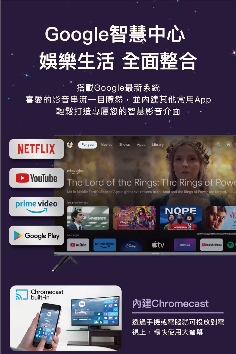 PROTON普騰 PGQ-U50BN6 - 詳情6