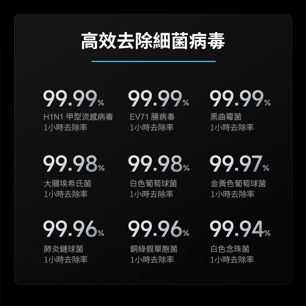 Xiaomi小米 Ultra - 詳情17