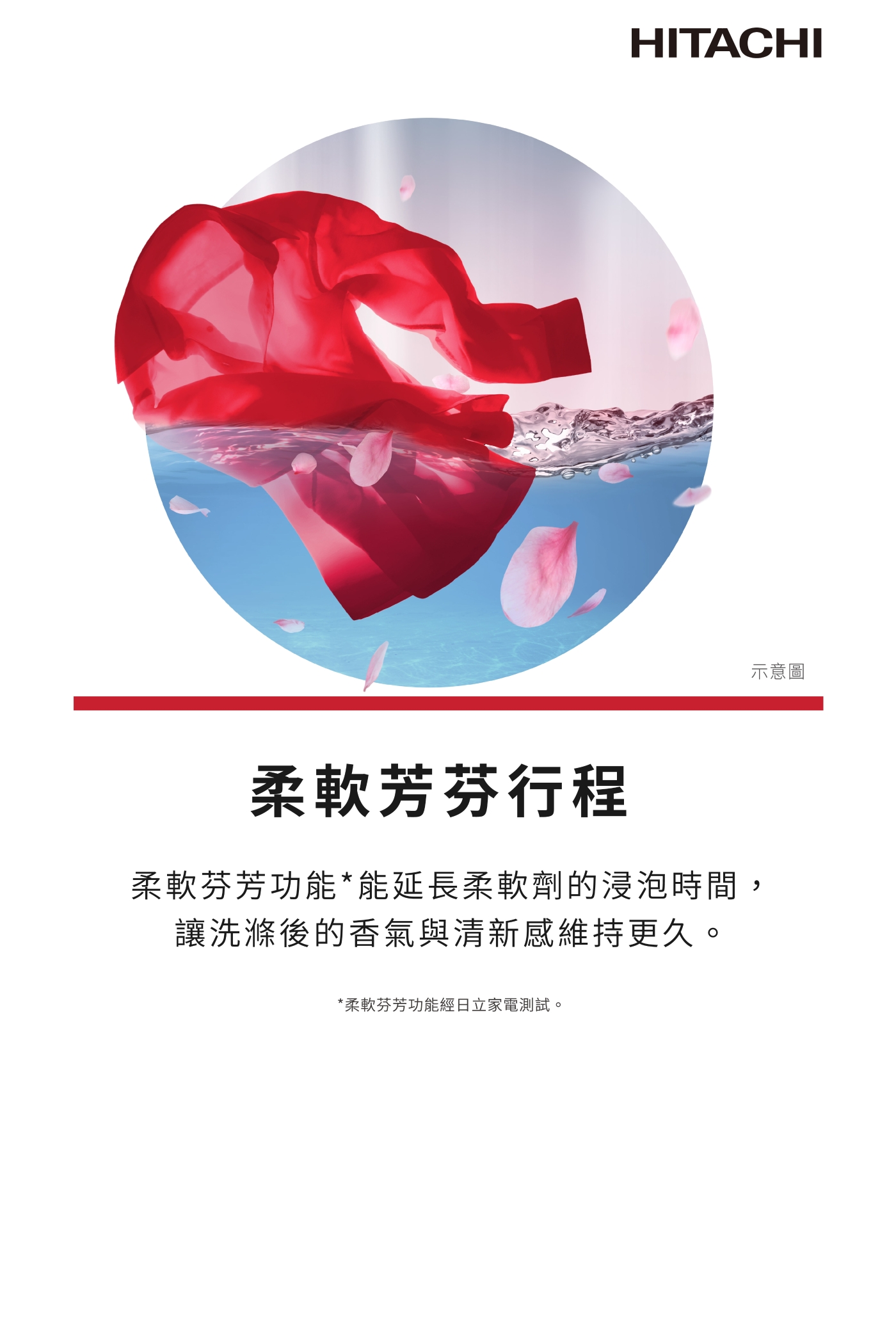 HITACHI日立 LTL-H3MVJWT - 詳情13