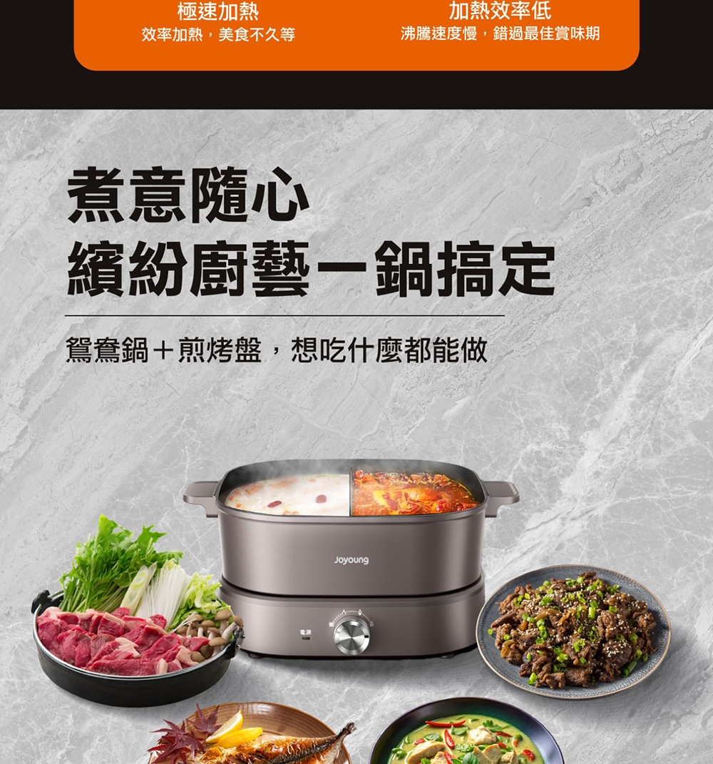 Joyoung九陽 M95 - 詳情12