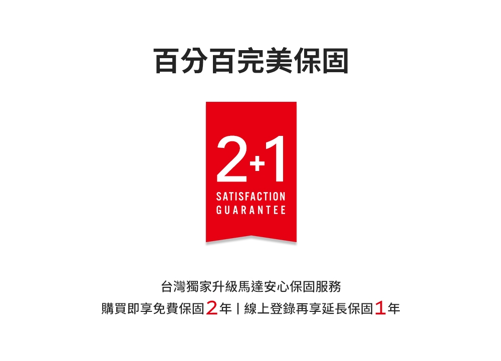 Vornado Velocity - 詳情12