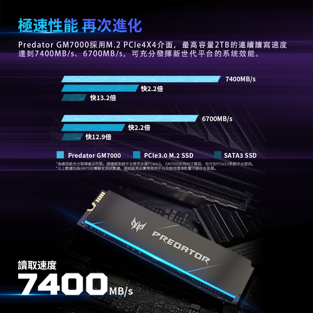 Acer Predator GM7000 2TB M.2 2280 PCIe Gen4x4 SSD固態硬碟(公司貨