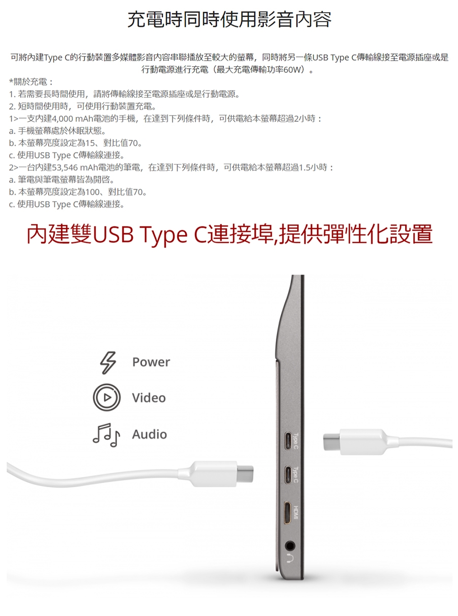 ViewSonic優派 VG1655 - 詳情5