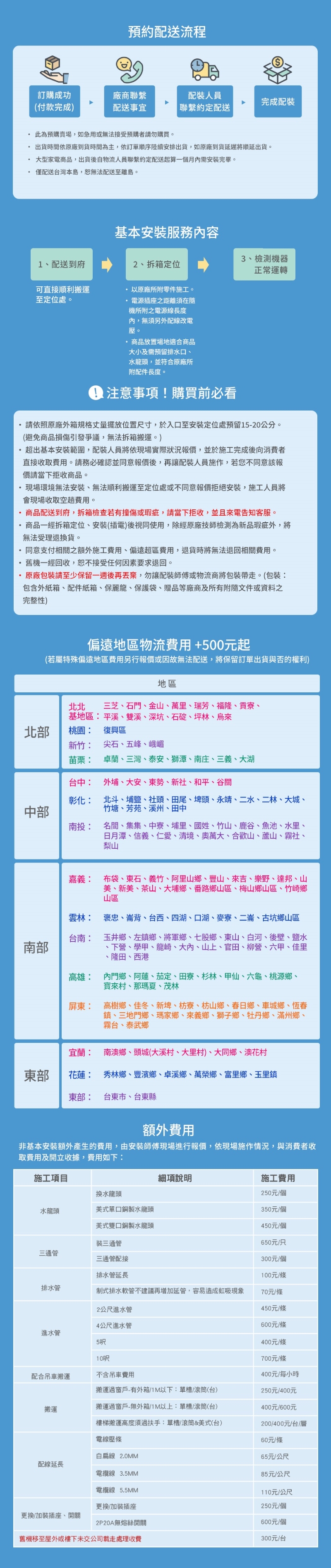 LG樂金 GR-FL40MS - 詳情2