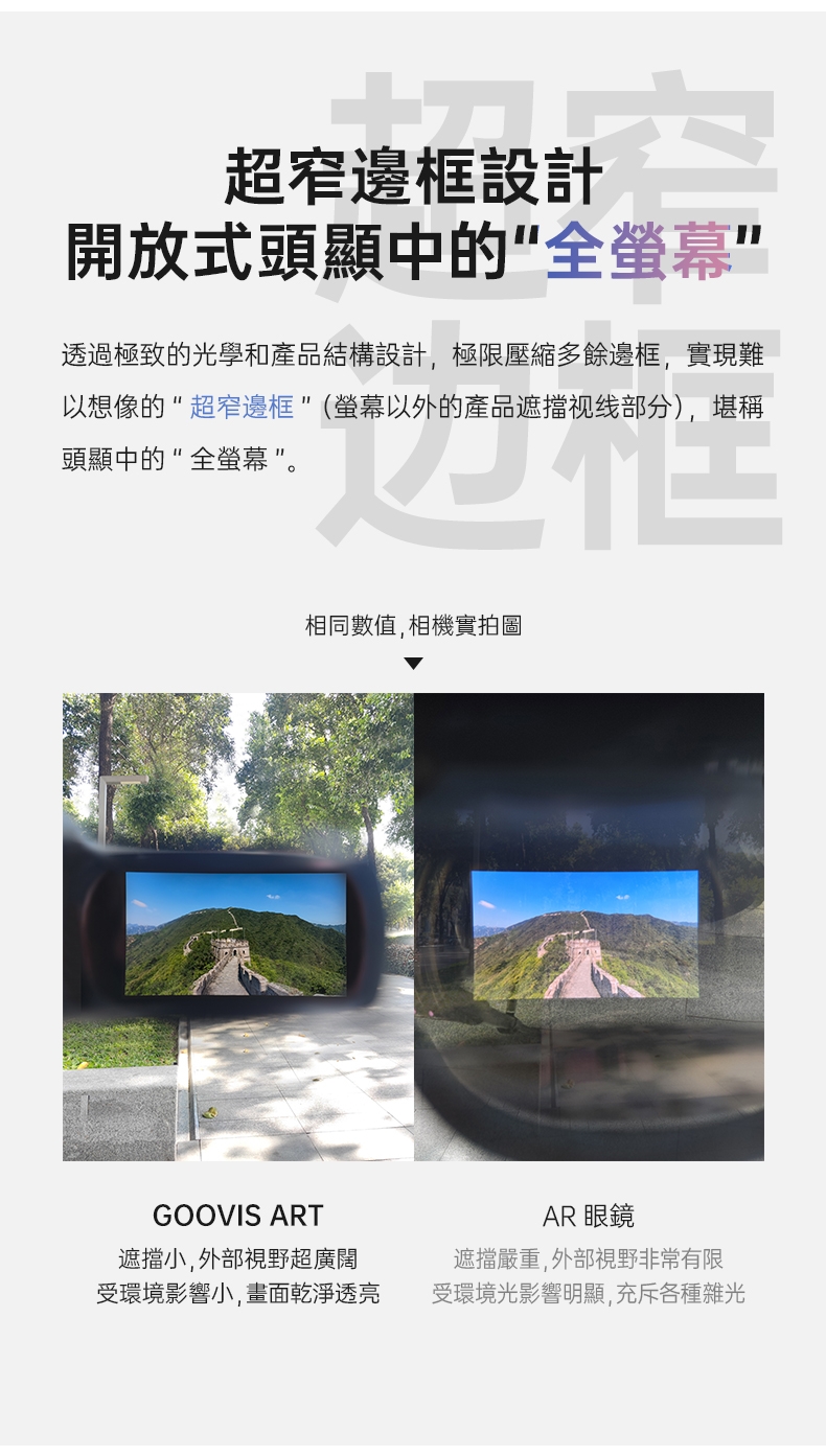 GOOVIS酷睿視 Art - 詳情28