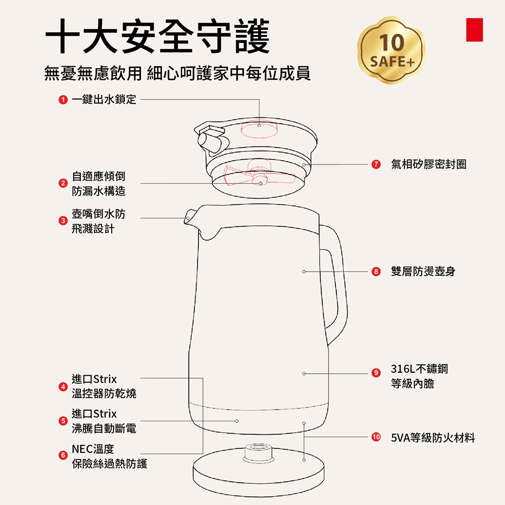 TOSHIBA東芝 KT-15DRTTW - 詳情14