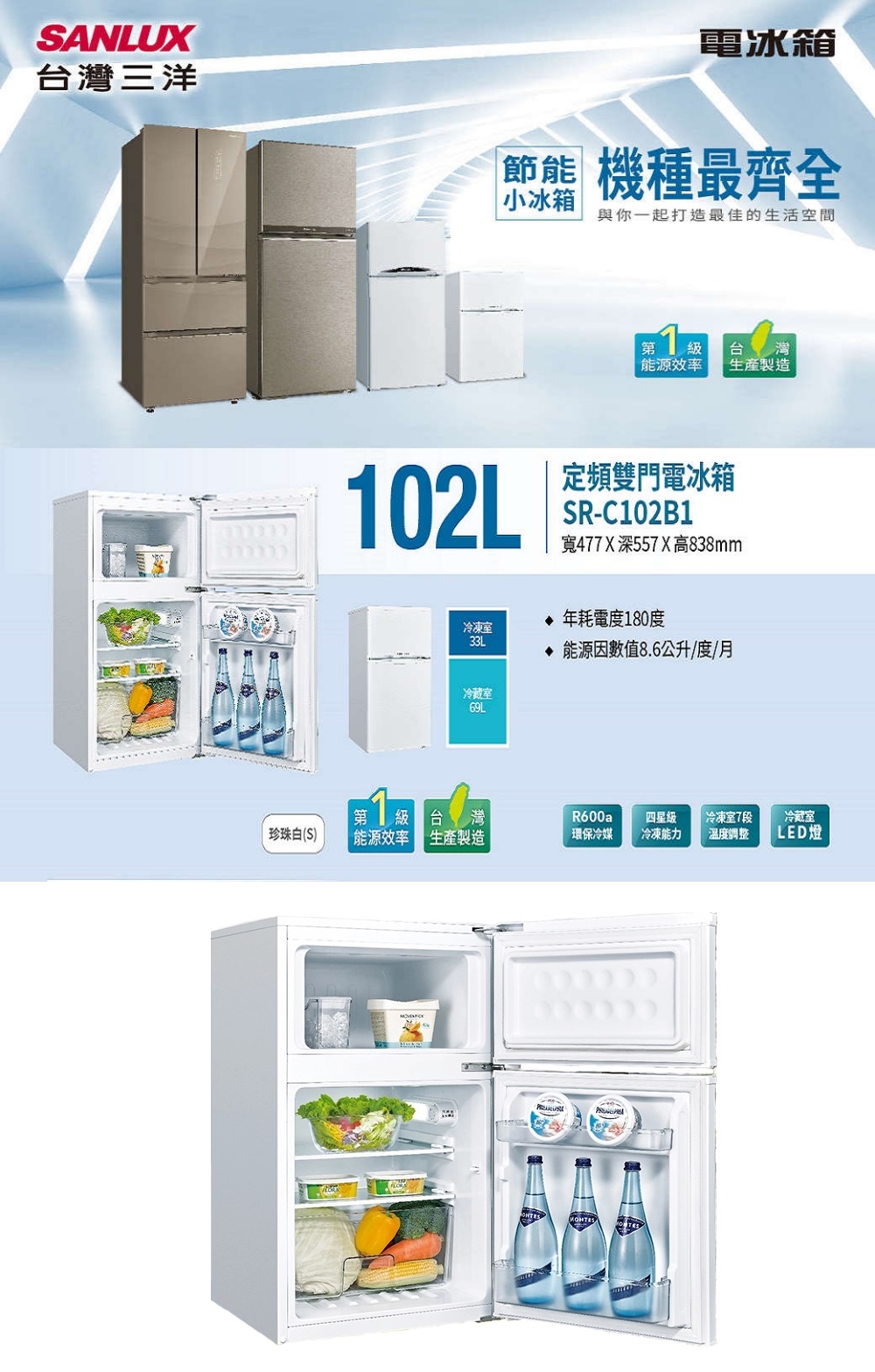 SANLUX台灣三洋 SR-C102B1 - 詳情1