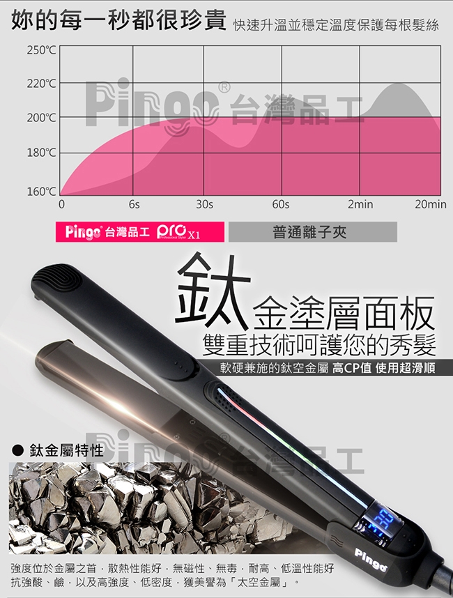 PINGO品工 PRO X1 - 詳情10