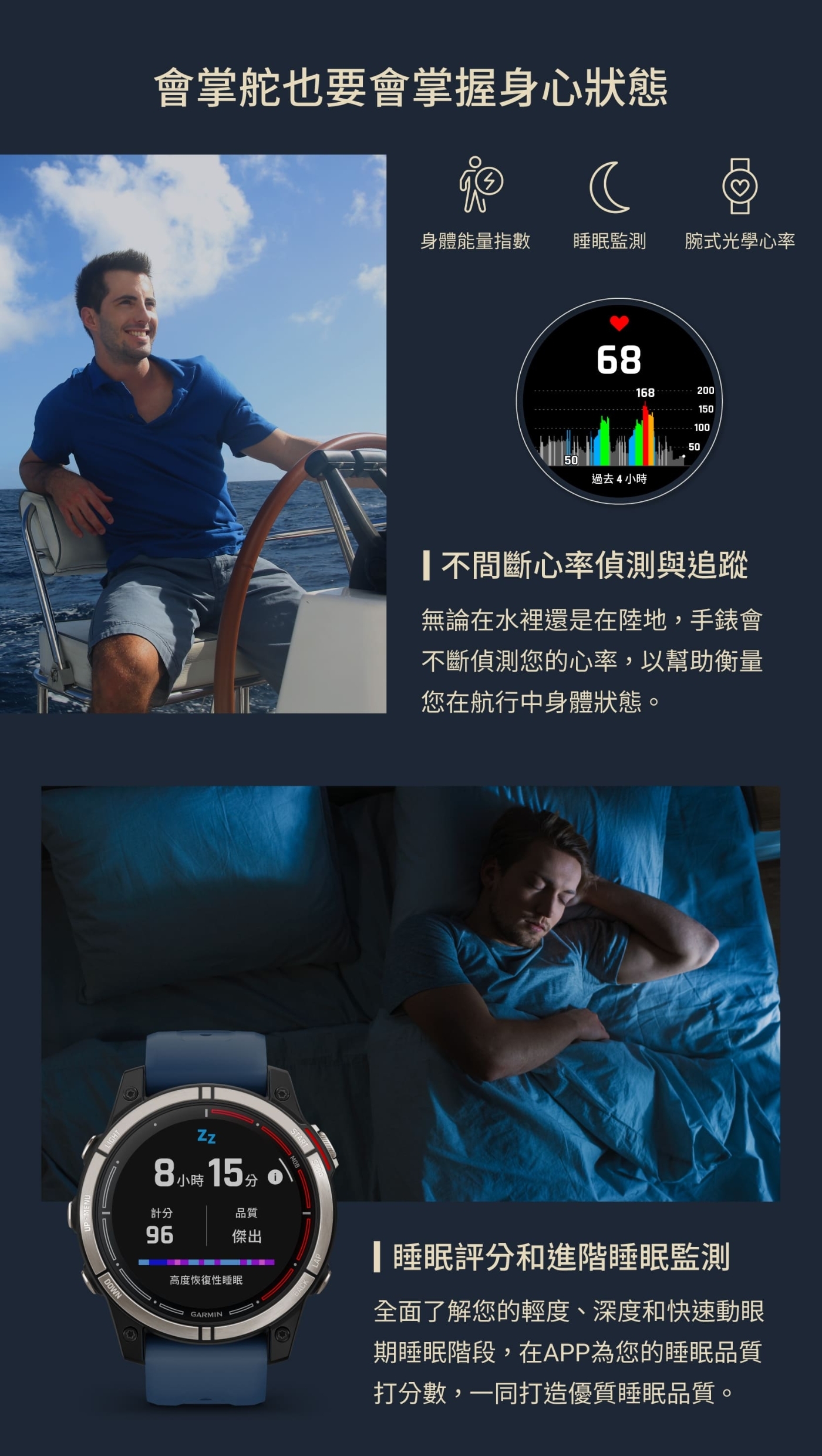 Garmin QUATIX 7 Pro - 詳情16