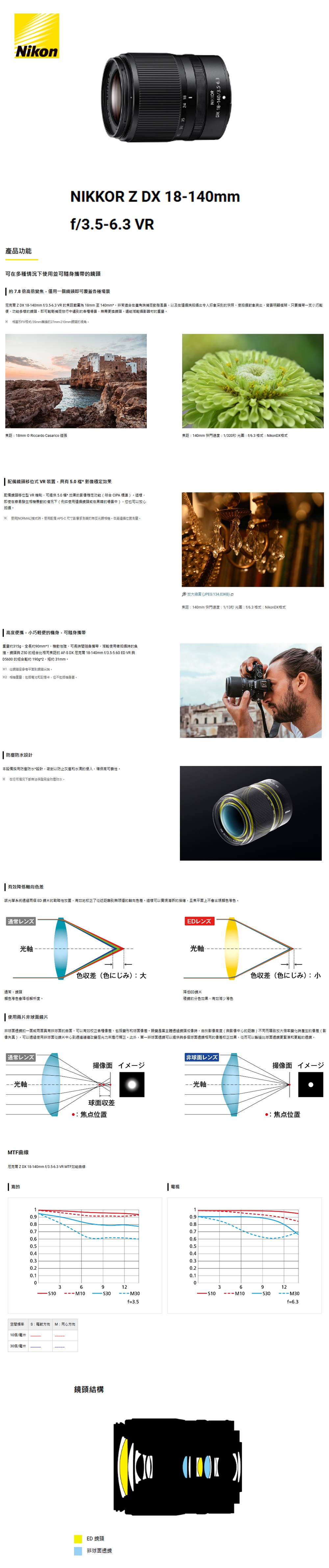 Nikon尼康 Z DX 18-140mm F/3.5-6.3 VR - 詳情1