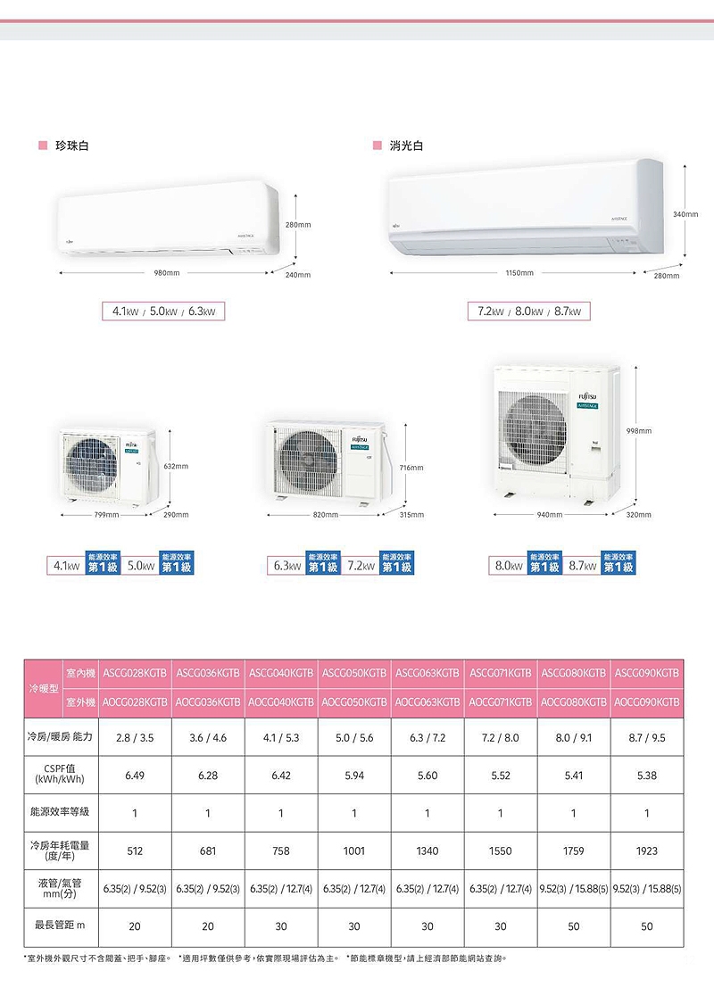 FUJITSU富士通 ASCG071KGTB - 詳情7