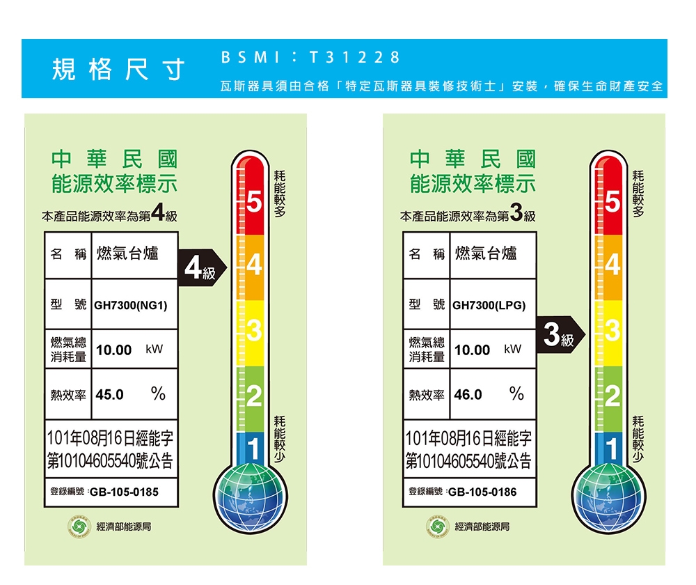 Best貝斯特 GH7300 - 詳情7