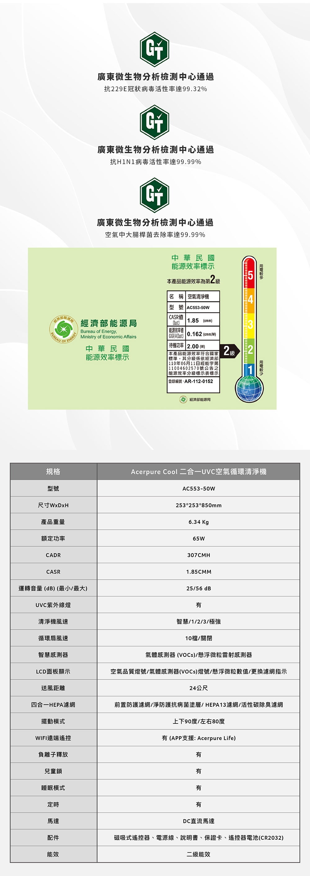 Acerpure AC553-50W - 詳情12