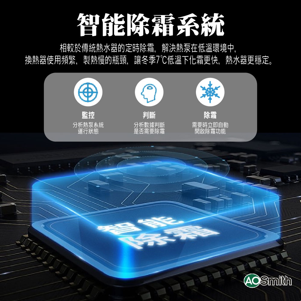 AOSmith史密斯 CAHP-1.5DT-120 - 詳情14