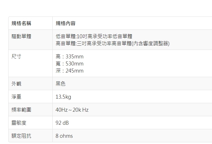 JBL RM10 II - 詳情2